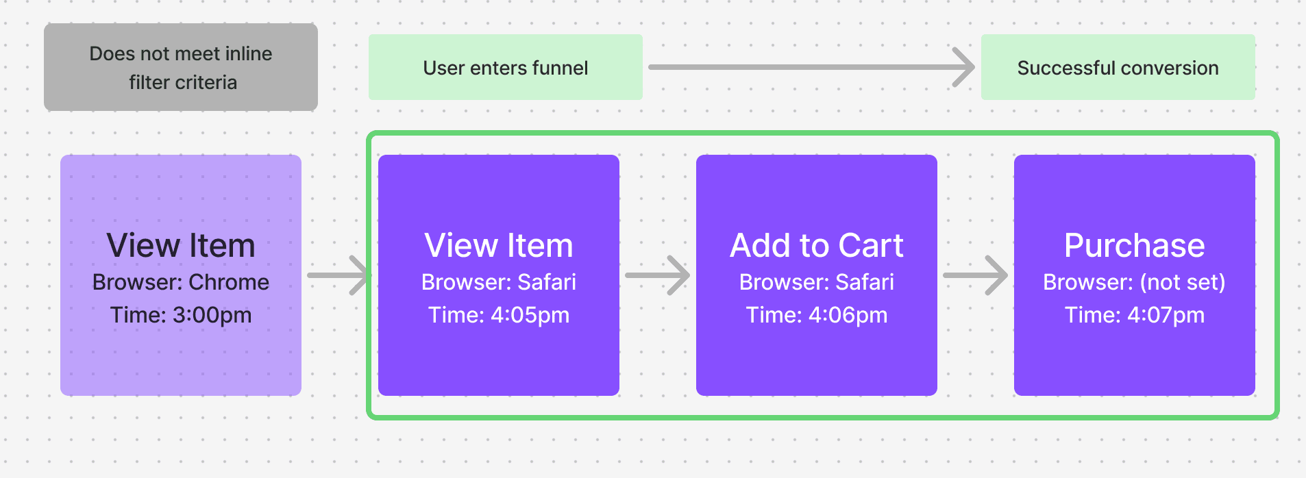funnels_filter3.png